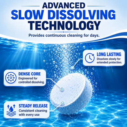 🏆 Official Store | REKULO™ Pool Care Green to Blue