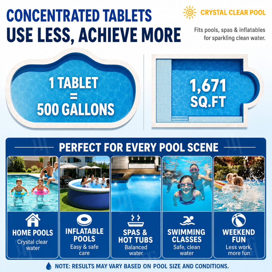 🏆 Official Store | REKULO™ Pool Care Green to Blue