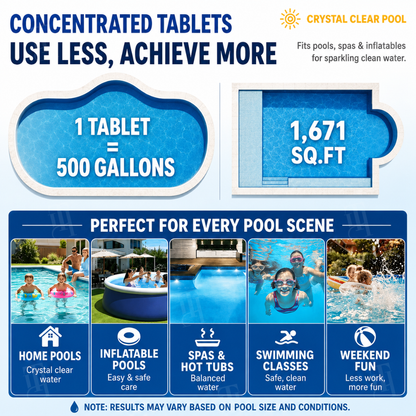 🏆 Official Store | REKULO™ Pool Care Green to Blue